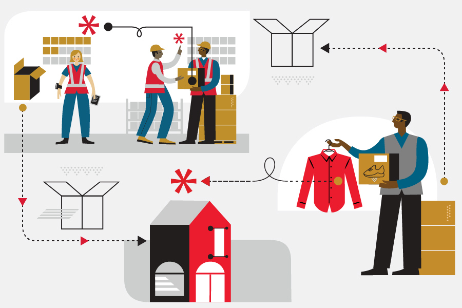 Illustration showing the reverse logistics process from customer to warehouse